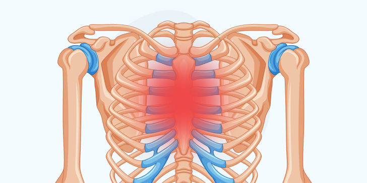 Травма сердца и сосудов: современные методы спасения и восстановления