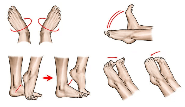 ЛФК при артрозе голеностопа для восстановления подвижности и снятия боли