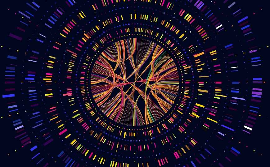 Полногеномное секвенирование для понимания здоровья и будущих рисков